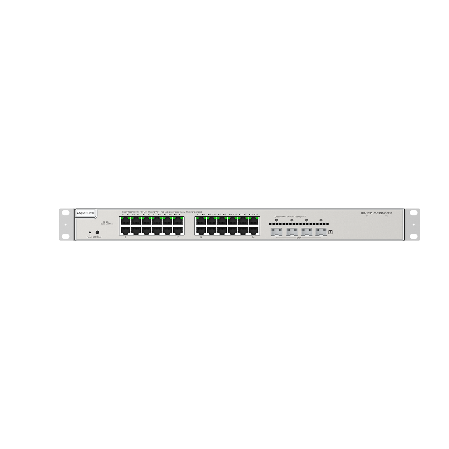24-port Gigabit L3 PoE Switch - Image 2